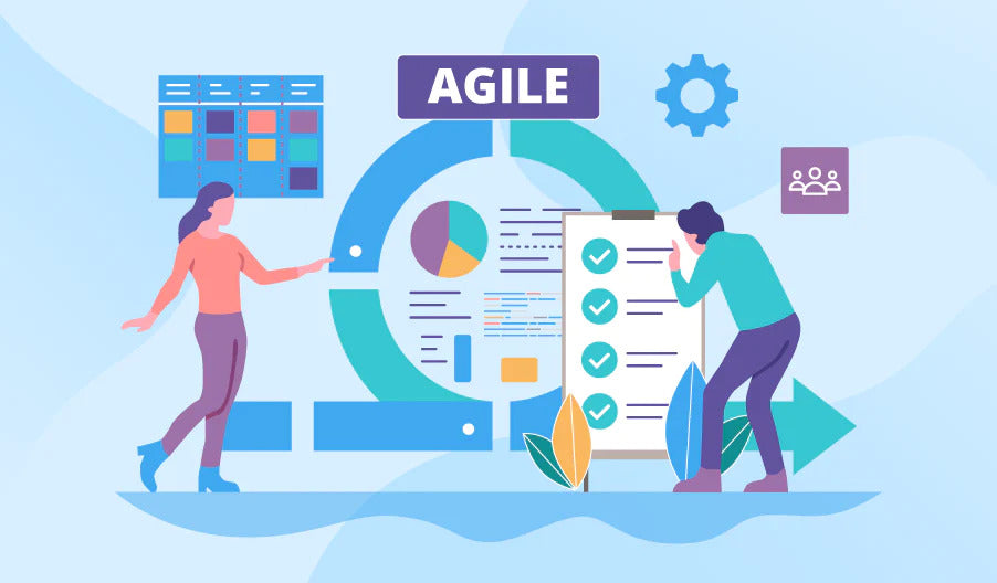 More and more companies work using agile methodologies. Why?